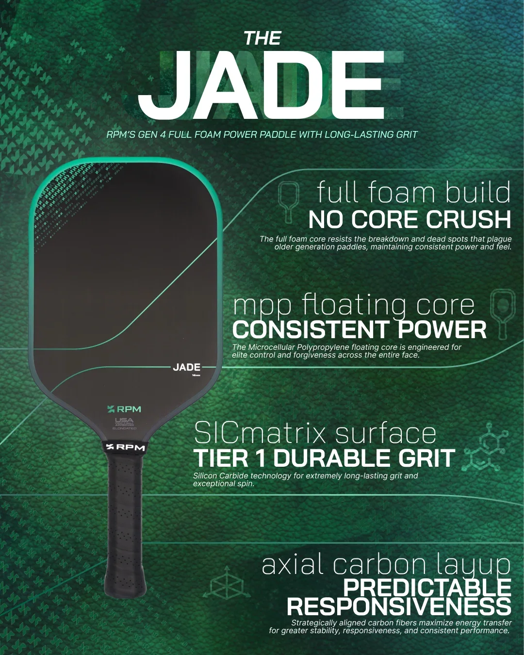 Raquette de pickleball RPM Jade 14mm allongée