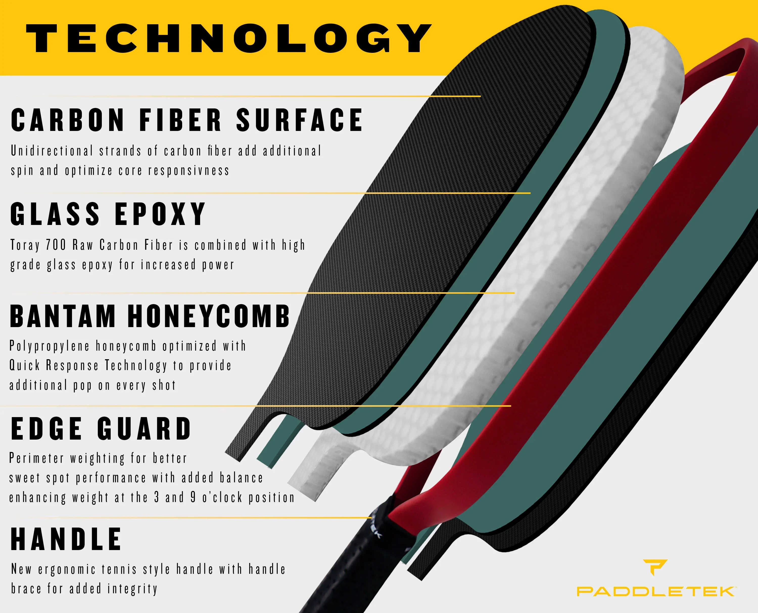 Paddletek Bantam TKO-CX 14.3 Pickleball Paddle