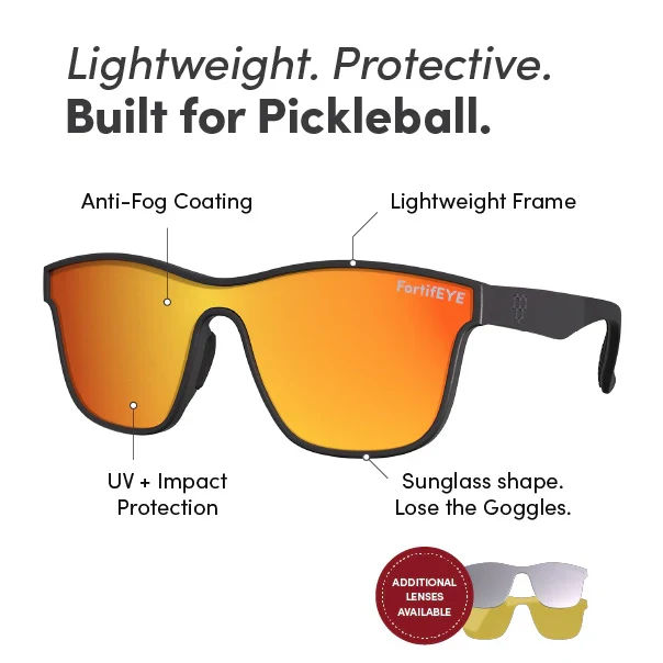 CRBN Drift Pickleball Glasses — Triple Lens System