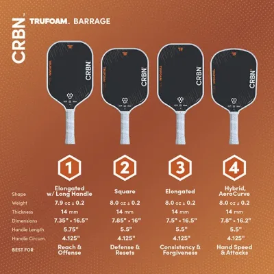 CRBN³ TruFoam Barrage (Elongated) Pickleball Paddle