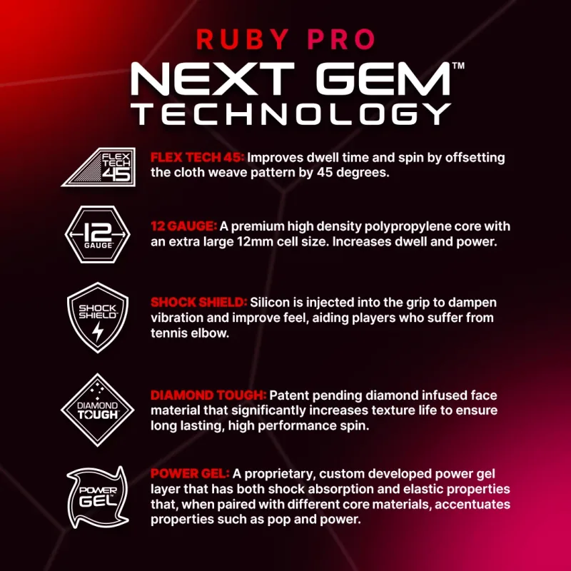 Six Zero Ruby Pro 14mm Pickleball Paddle